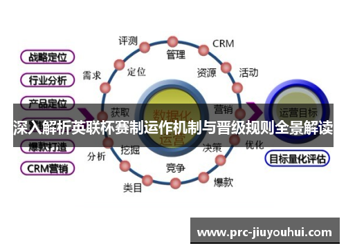 深入解析英联杯赛制运作机制与晋级规则全景解读 深入解析英联杯赛制运作机制与晋级规则全景解读