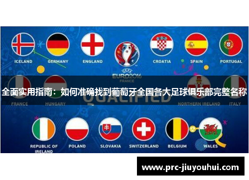 全面实用指南：如何准确找到葡萄牙全国各大足球俱乐部完整名称