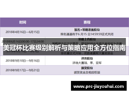 美冠杯比赛级别解析与策略应用全方位指南 美冠杯比赛级别解析与策略应用全方位指南