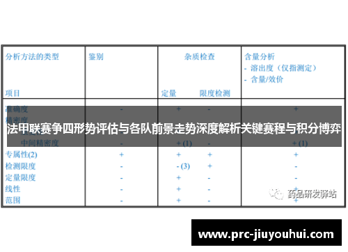 法甲联赛争四形势评估与各队前景走势深度解析关键赛程与积分博弈 法甲联赛争四形势评估与各队前景走势深度解析关键赛程与积分博弈