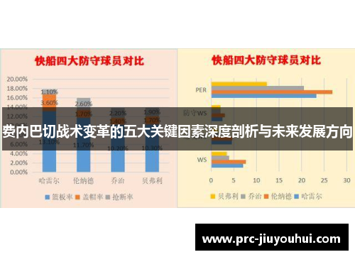 费内巴切战术变革的五大关键因素深度剖析与未来发展方向 费内巴切战术变革的五大关键因素深度剖析与未来发展方向